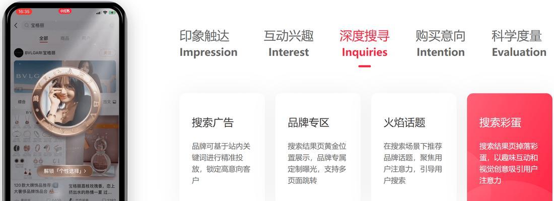 哪些是小红书的关键词？如何挖掘？