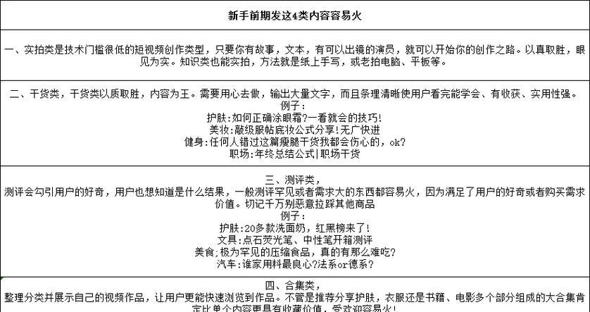 抖音关键词及其含义的详细解释是什么？